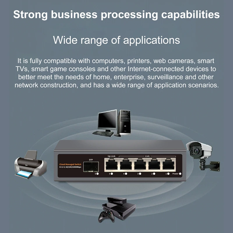 1*SFP Slots+5*RJ45 Slots Gigabit L2- Managed Ethernet Switch with VLAN/QoS/Port Mirroring - Image 5