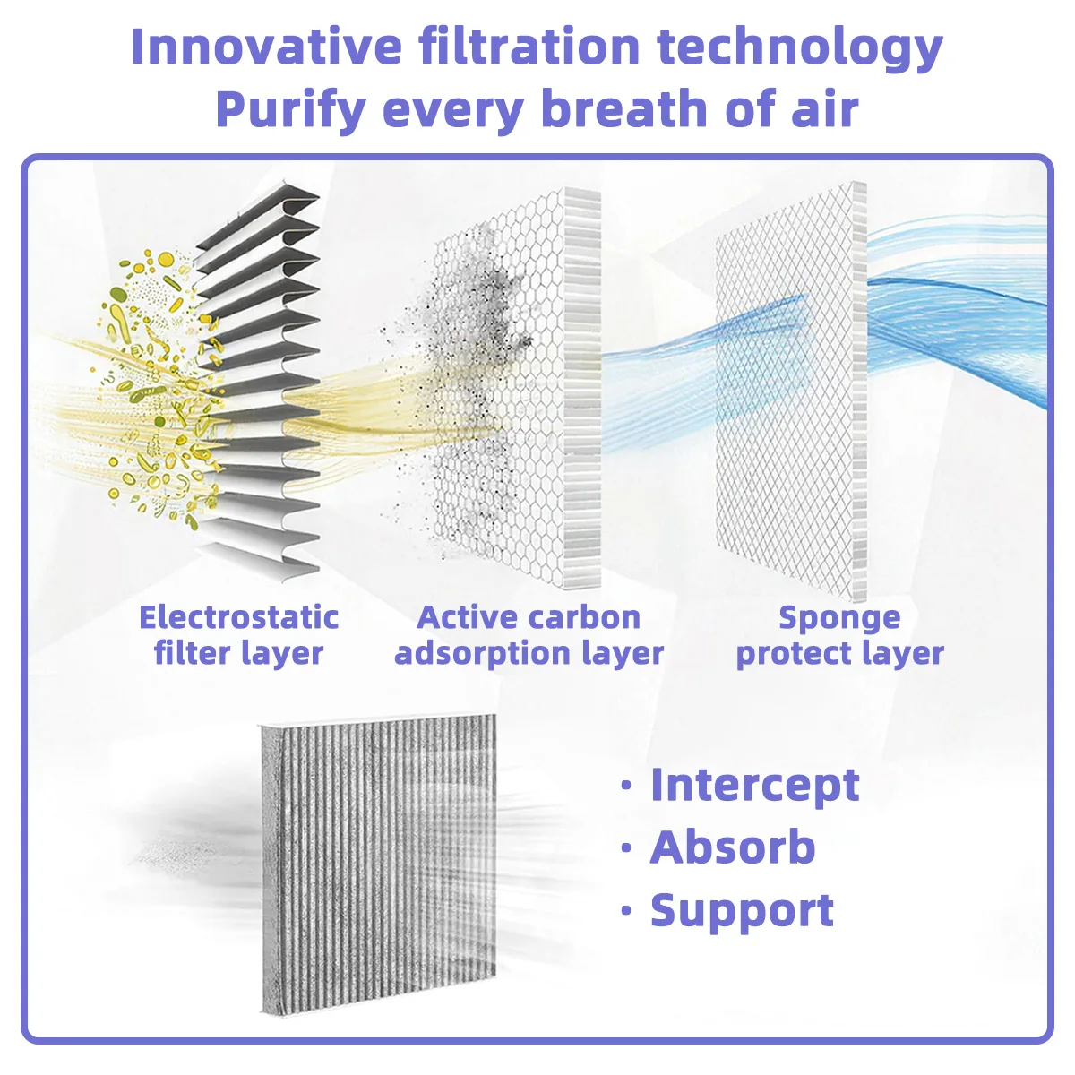1/2/5PCS Air Filter Car Cabin Activated Carbon Air Filter CF10285 Is Suitable For Toyota 87139-76010 87139-YZZ08 87139-YZZ10