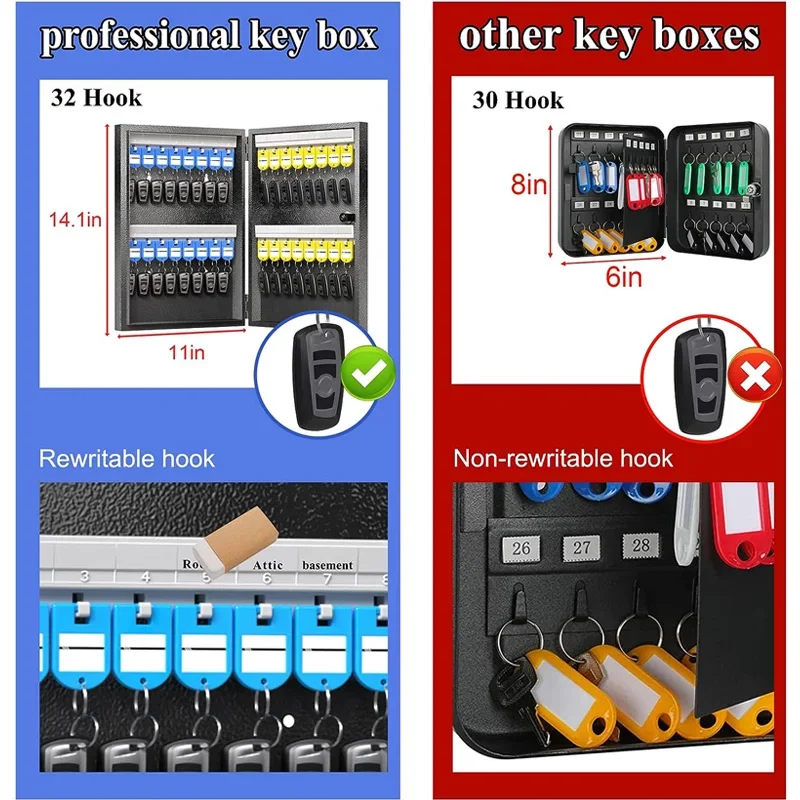 32 Key Cabinet Organizer, Key Lock Box, Key Safe Security Storage Lockbox Holder for Valets,Car and House Keys, Key Keeper Box