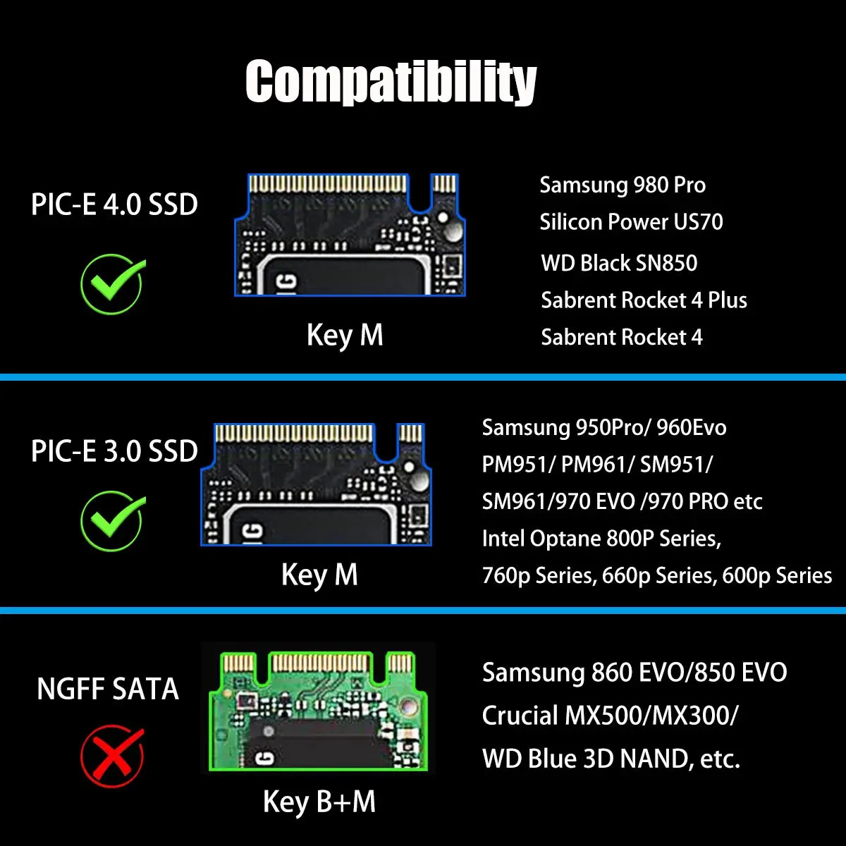 PA-22110 NVMe to PCIe 4.0 X4 Adapter for M.2 NVMe SSD, Support 22110/2280/2260/2242/2230 Size - Image 4
