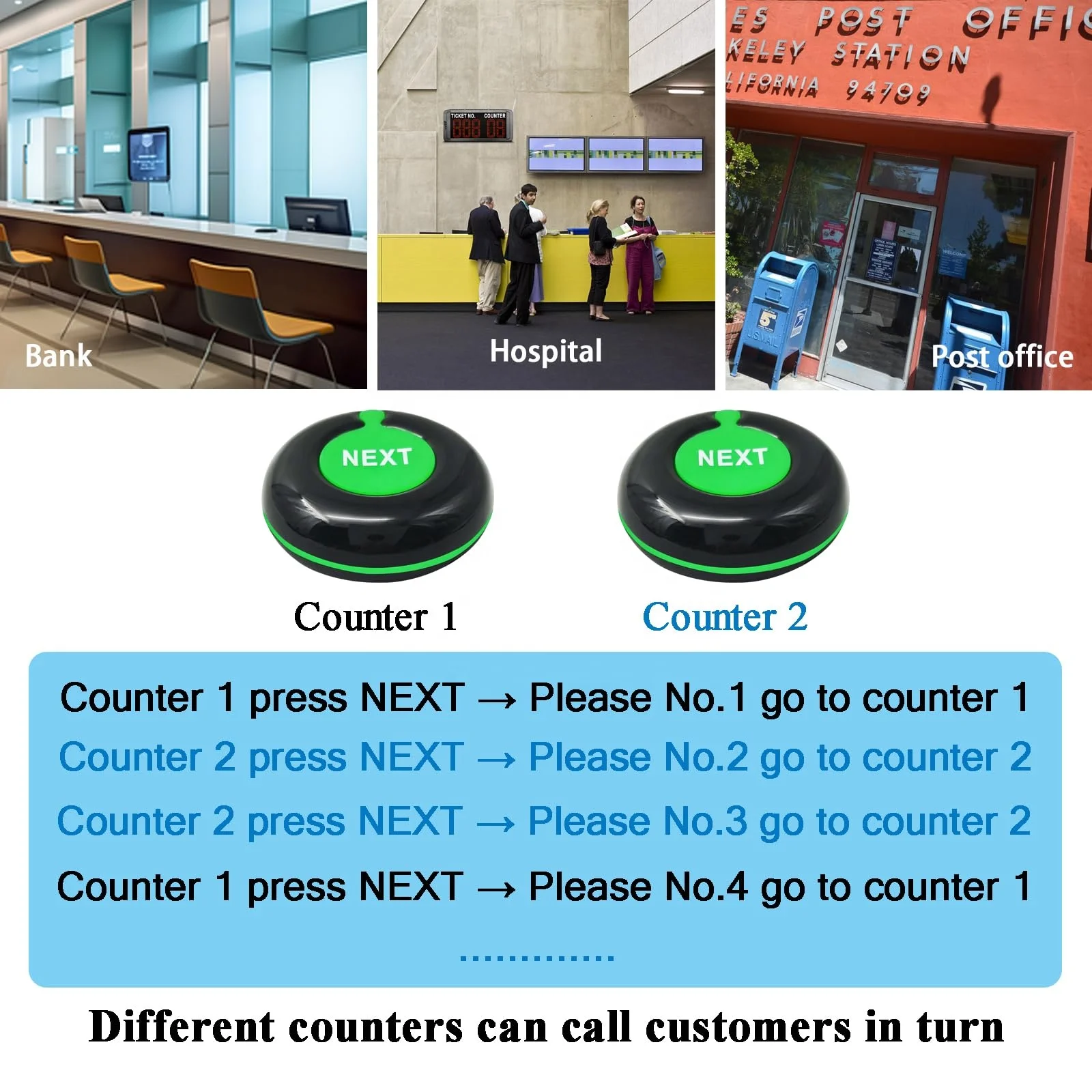 Take a Number Machine  Wireless Queue Calling System Customer Queuing System for Bank Hospital Restaurant Office Service Hall
