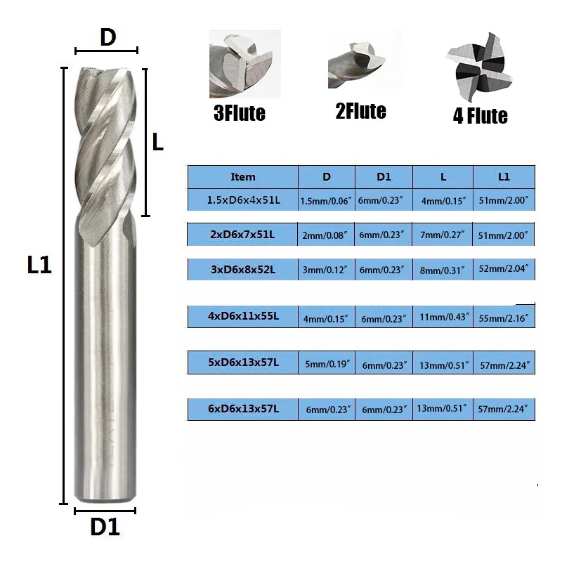 6PCS/Set 1.5mm-6mm HSS Milling Cutter 2 3 4 Flute End Mill CNC Machine Metal Milling Tools Router Bit For Aluminum Wood Steel ro