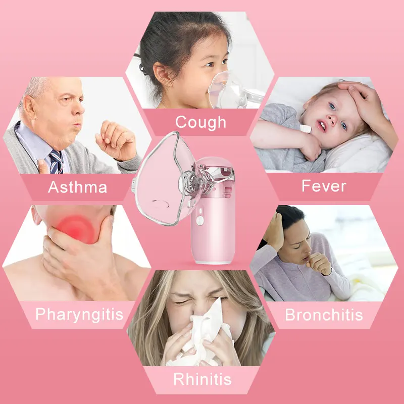 JUSTLANG Rechargeable Nebulizer Portable Min Silent Handheld Inhaler Ultrasonic Inhalator Mesh Atomizer Baby Adult Cough Asthma