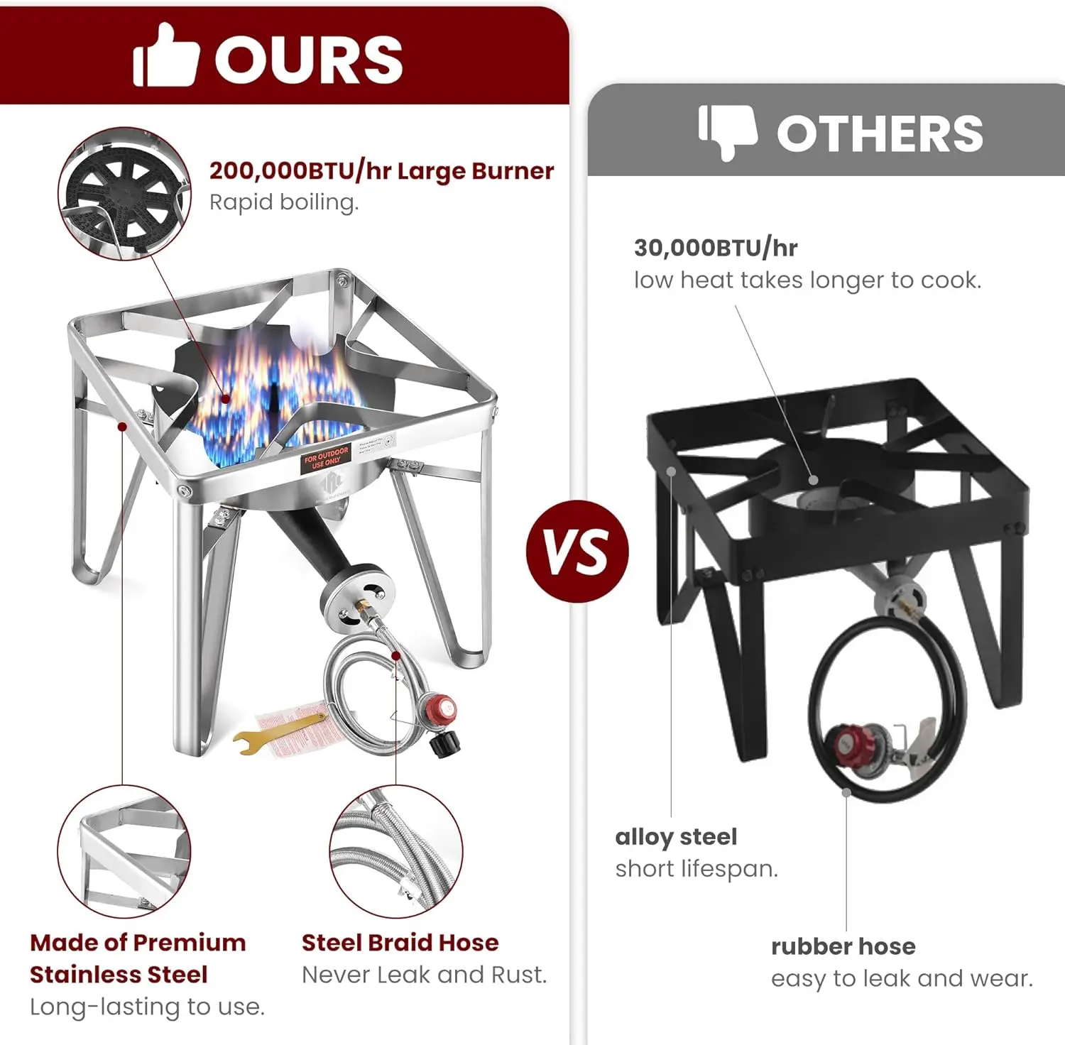 موقد البروبان ARC، 200,000 وحدة حرارية بريطانية، طباخ غاز خارجي مع منظم 0-20 رطل لكل بوصة مربعة #6