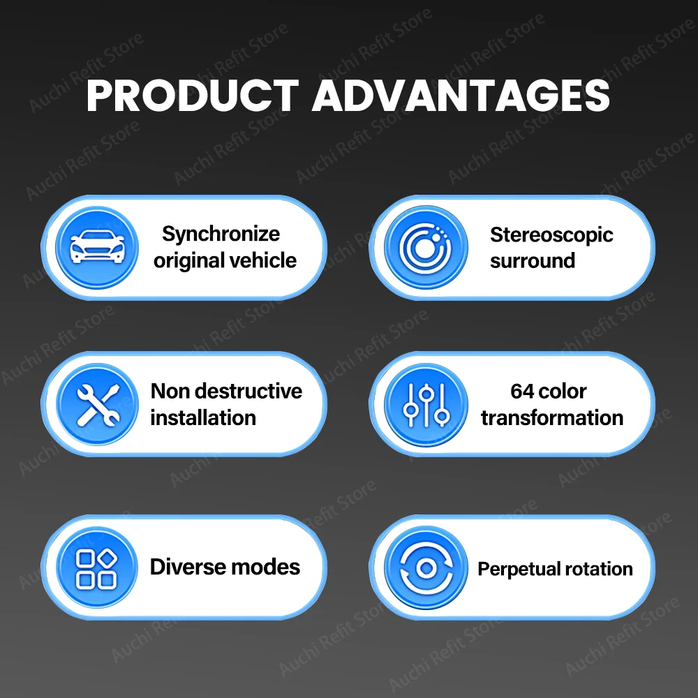 3/64 Kolorowy, stały, obrotowy głośnik wysokotonowy 4D do Mercedes Benz W205 W213 X253 W222 W206 W214 X254 W167 W238 C/E/S/CLA-Class