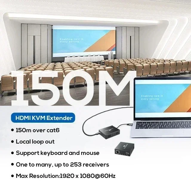 150M HDMI IP KVM Extender over Rj45 Cat6 Cable HDMI USB Extender via Network Switch Support Keyboard Mouse Control for PC NVR TV