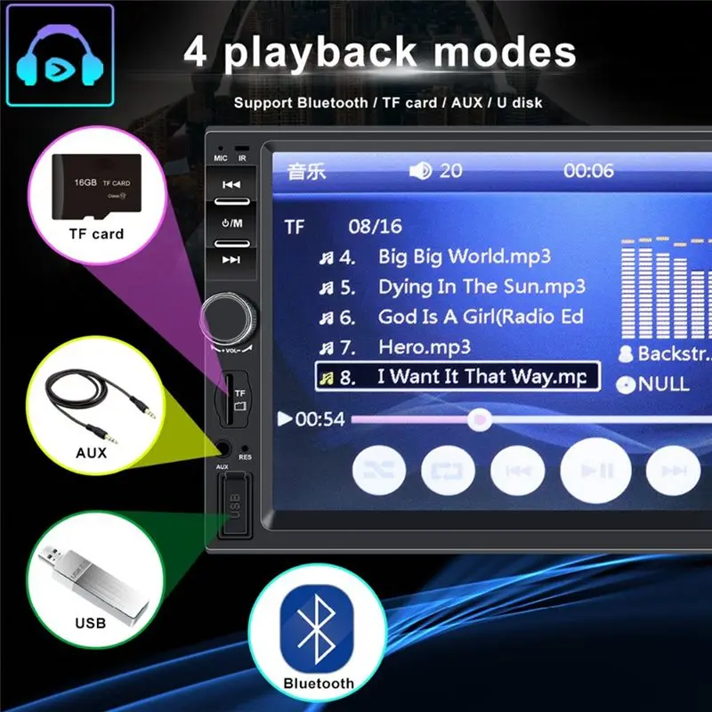 ABIB -Universal 7Inch 2 Din Touch Screen Stereo Player MP5 Bluetooth Multimedia Player With Camera 7018B