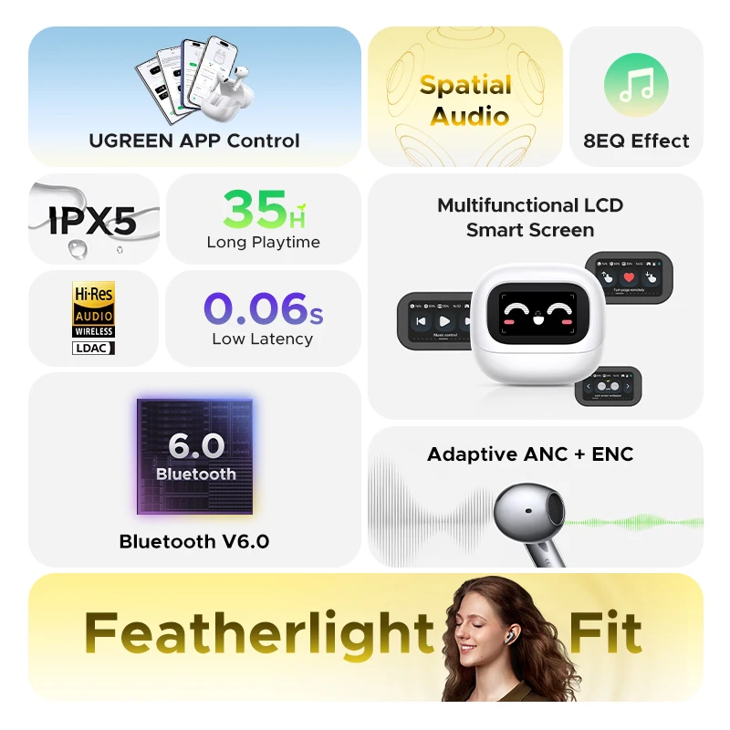 UGREEN Wireless ANC Lightbuds with Smart LCD Screen