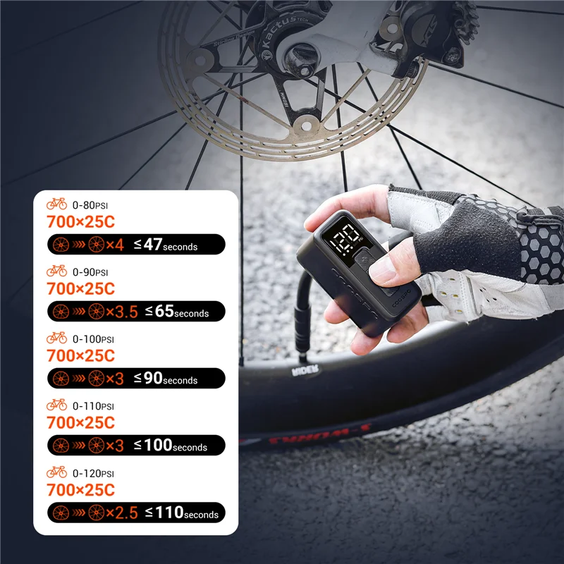 COOSPO X1 مضخة دراجة كهربائية صغيرة 120PSI 500mAh المحمولة قابلة للشحن الدراجة الجبلية الهواء الرقمية نافخة شريدر بريستا صمام الإطارات #3