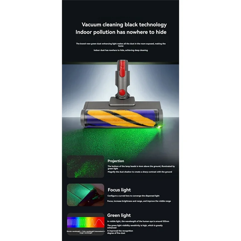

A98G-For Dyson V15 V11 V10 V8 V7 Vacuum Accessories Soft Roller Cleaner Head Featuring Green Optical LED Light Design Attachment