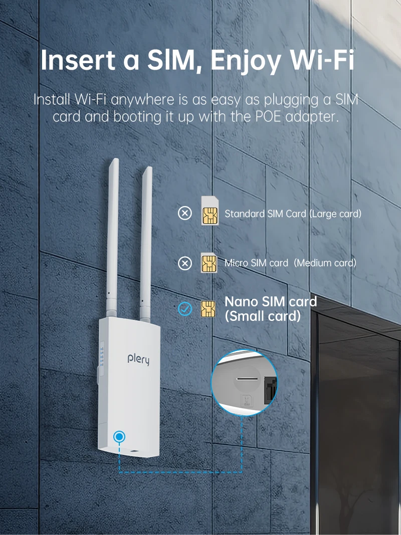 Plery 300Mbps+1200Mbps Outdoor 4G LTE Router IP66 Waterproof Wireless AP POE/DC Power WIFI 6 Router 5 G SIM Detachable Antennas – Image 2