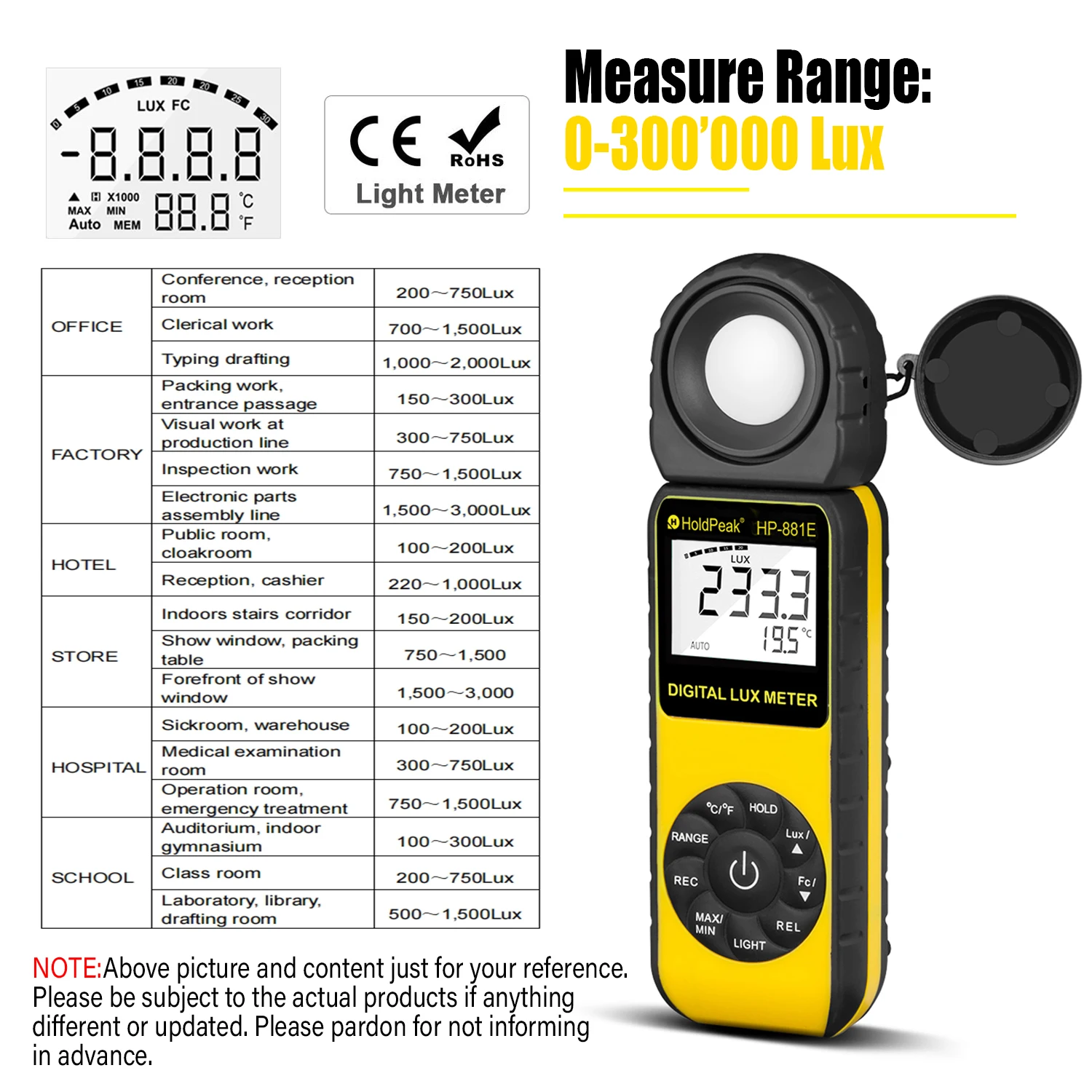 Calibrador de Luz Portátil com 270 ° Rotatable Detector Luxmeter Lumen Meter Faixa de Medição 0.1300 Lux 000lux Hp881e