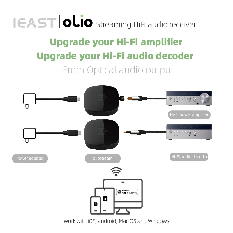 Imagem -06 - Streamer de Música sem Fio Ieast Ouco Airplay Multiroom Auido Músicas 2.4 5g e Receptor Bluetooth 5.0 Dentro da Conexão Tidal