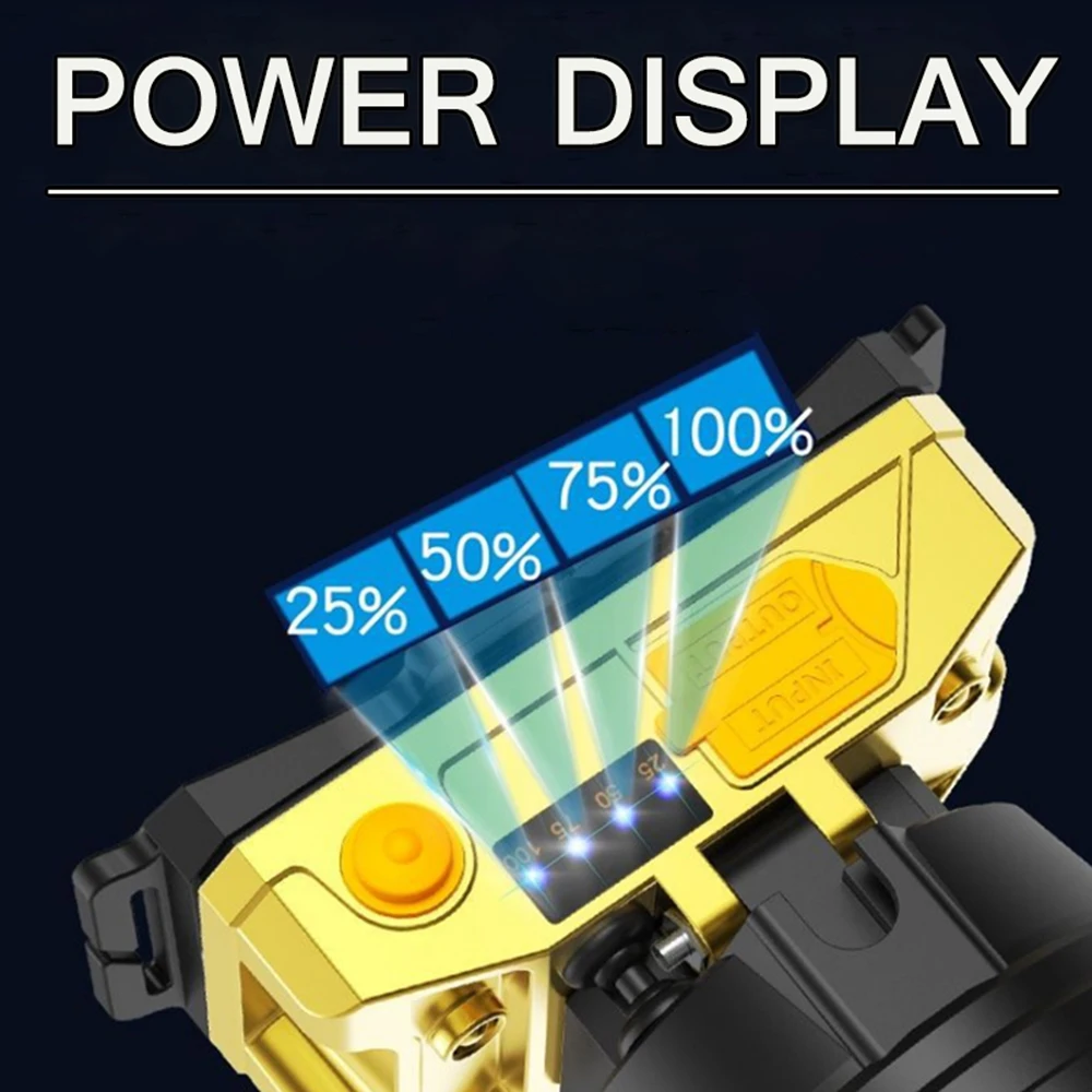 LED المصباح مع المدمج في 18650 بطارية USB قابلة للشحن مصباح يدوي محمول فانوس كشافات التخييم في الهواء الطلق المصباح