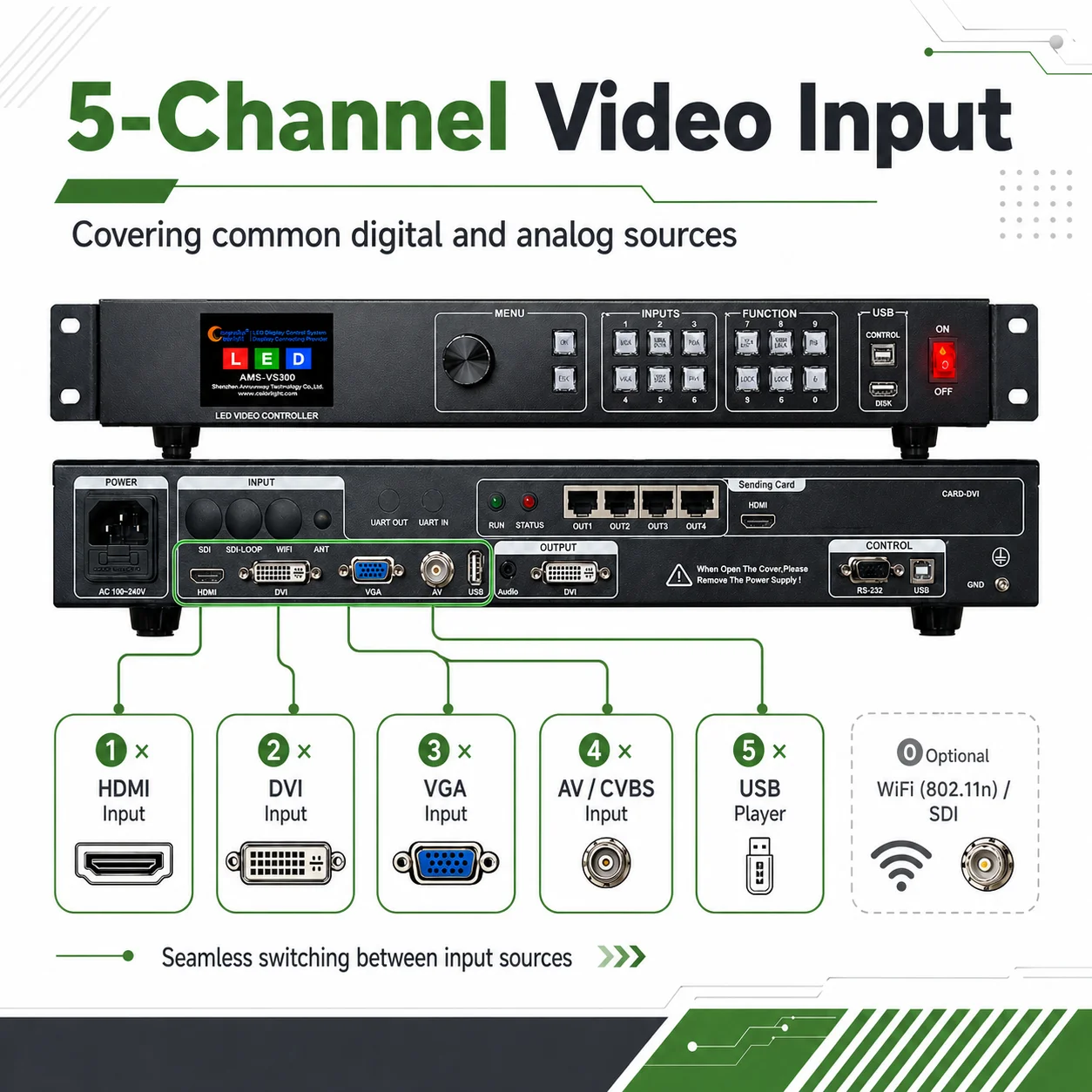 Original Amoonsky AMS-VS300 LED Video Processor Integrated Sending Card Support Novastar Linsn Huidu 5-Channel Input 4 RJ45 Port