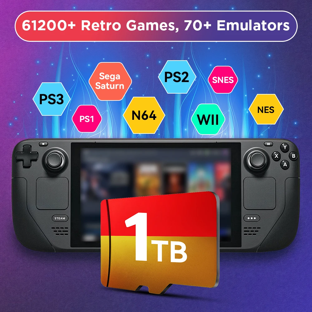 Batocera-Windows用のTFゲームカード,512GB,PC, Mac, Steam Deck,ddi4,win4用のメモリカード,ps3,ps2,ps1用の51400ゲームを備えたハンドヘルド