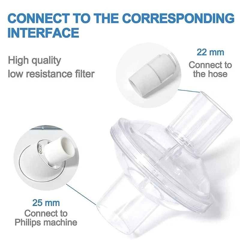 

Встроенные фильтры CPAP для машины Dreamstation CPAP (6 шт./Пакет)