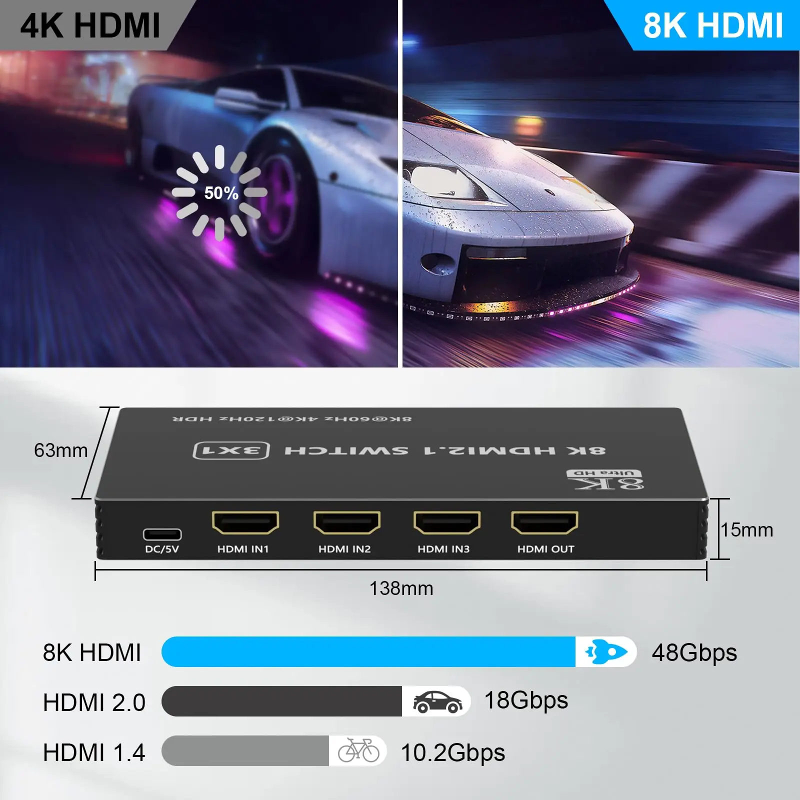 Divisor de comutação HDMI com controle remoto IR, seletor de comutador para Xbox, PS5, PS4, PC, TV, 8K, 3 em 1, 4K, 120Hz, 8K, 60Hz