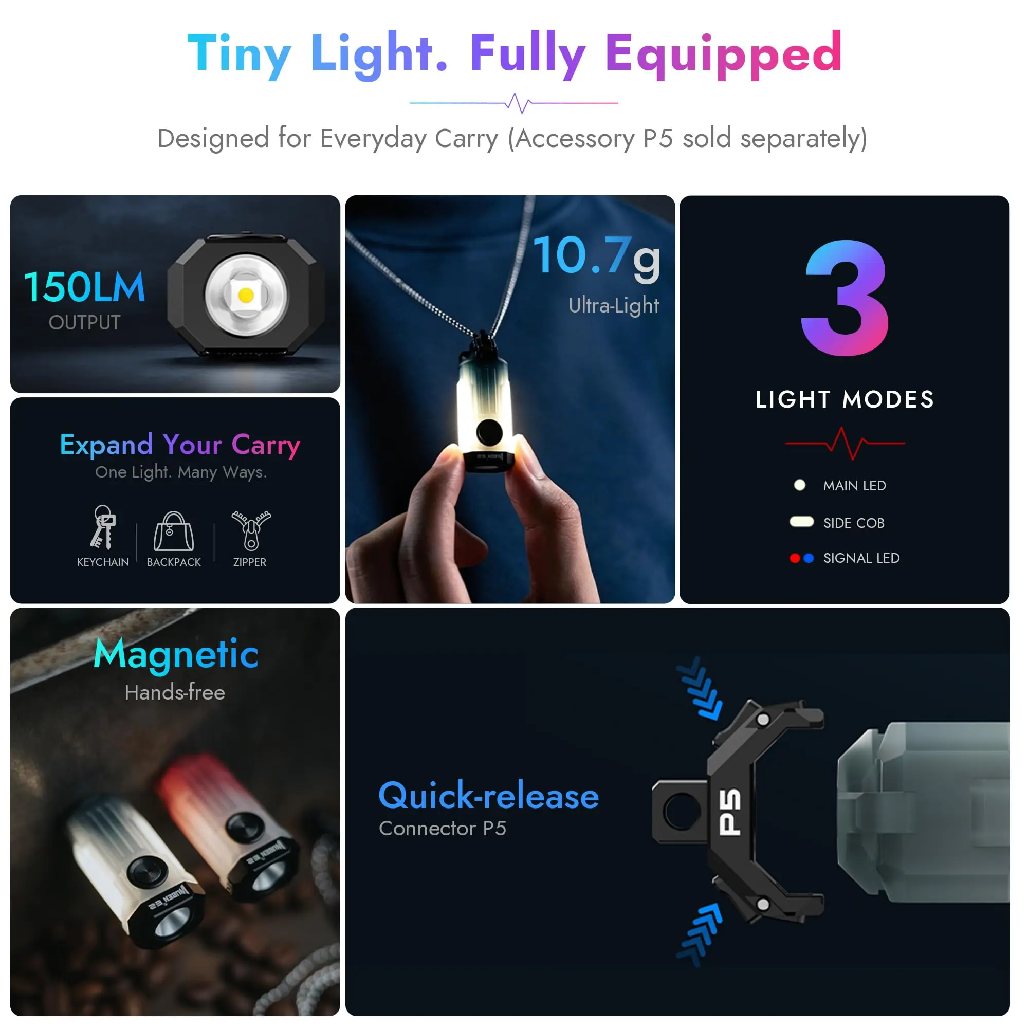 Wuben E2 EDC Flashlight with F5 Rechargeable Mini Keychain LED 3-in-1 Pocket Light Torch 150 Lumens Small Flashlights Powerful with Side and RGB Magnetic IP66 Flash Light for Camping Home Outdoor