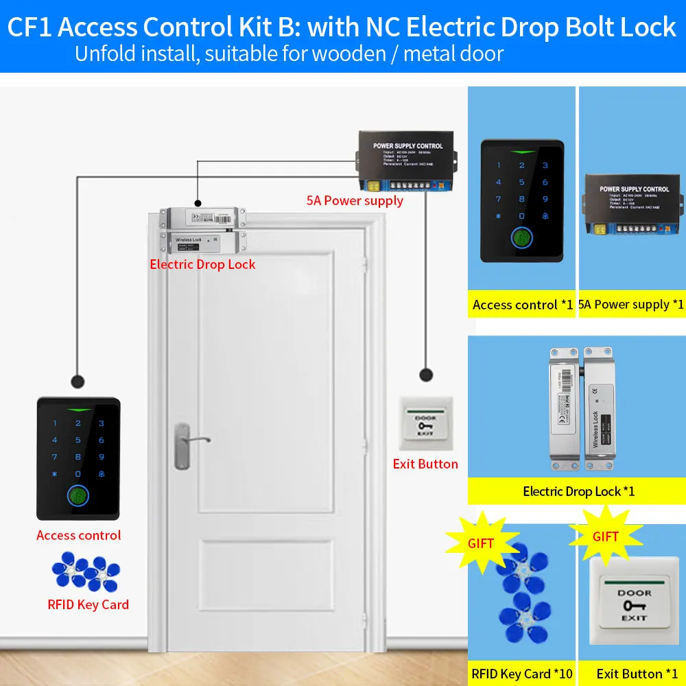 Variant: Kit-B NC Bolt Lock