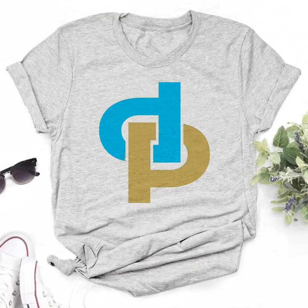 Retro Rainbow Et De…