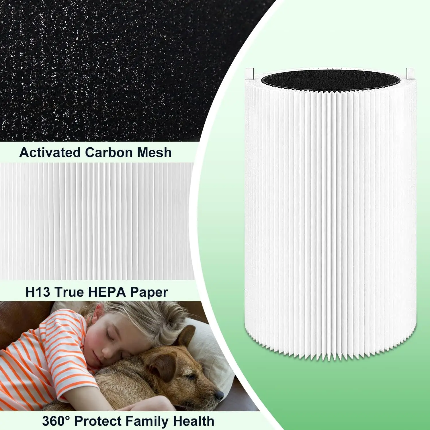 Replacement Filter H13 True HEPA Filter Compatible For Blueair Blue Pure 411, Auto & Mini Air Purifier Accessories