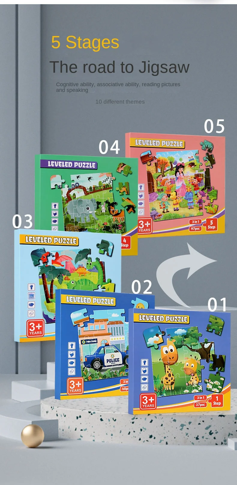 Set buku puzzle canggih magnetik lipat untuk anak, bayi, mainan puzzle taman kanak-kanak pendidikan dini magnetik