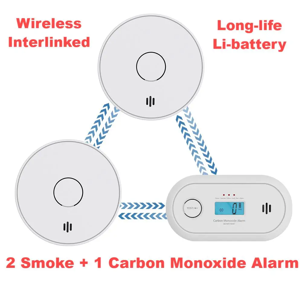 Беспроводная взаимосвязанная сигнализация/детектор дыма и угарного газа, долговечная литиевая батарея, сертифицирован CE и BS, 3 УПАКОВКИ