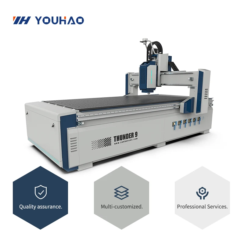 YOUHAO High Efficiency 3 Axis CNC Router for 3D Woodworking Single Spindle NC Studio Richauto Mach3 Control System Gear Core
