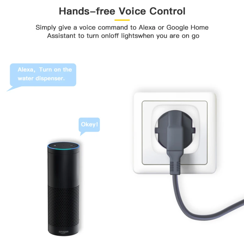 Розетка Wi-Fi с управлением на большие расстояния для домашней розетки Alexa, умная розетка для похудного почерка, умная розетка 16a, умная розетка Wi-Fi