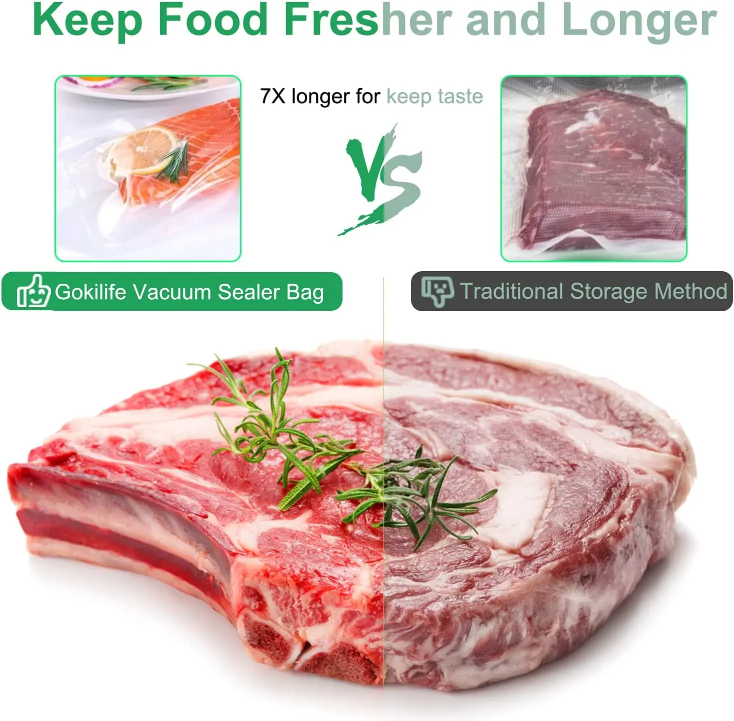 Sacs de cuisine pour scelleuse sous vide, sac de conservation sous vide, sac de scellage sous vide, emballage sous vide, 12/15/20/25/30 cm*500 cm