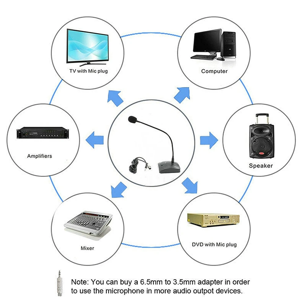 

New-2X QR-501 Wired Conference Microphone, Office Meeting Gooseneck Recording Microphone Condenser Microphone