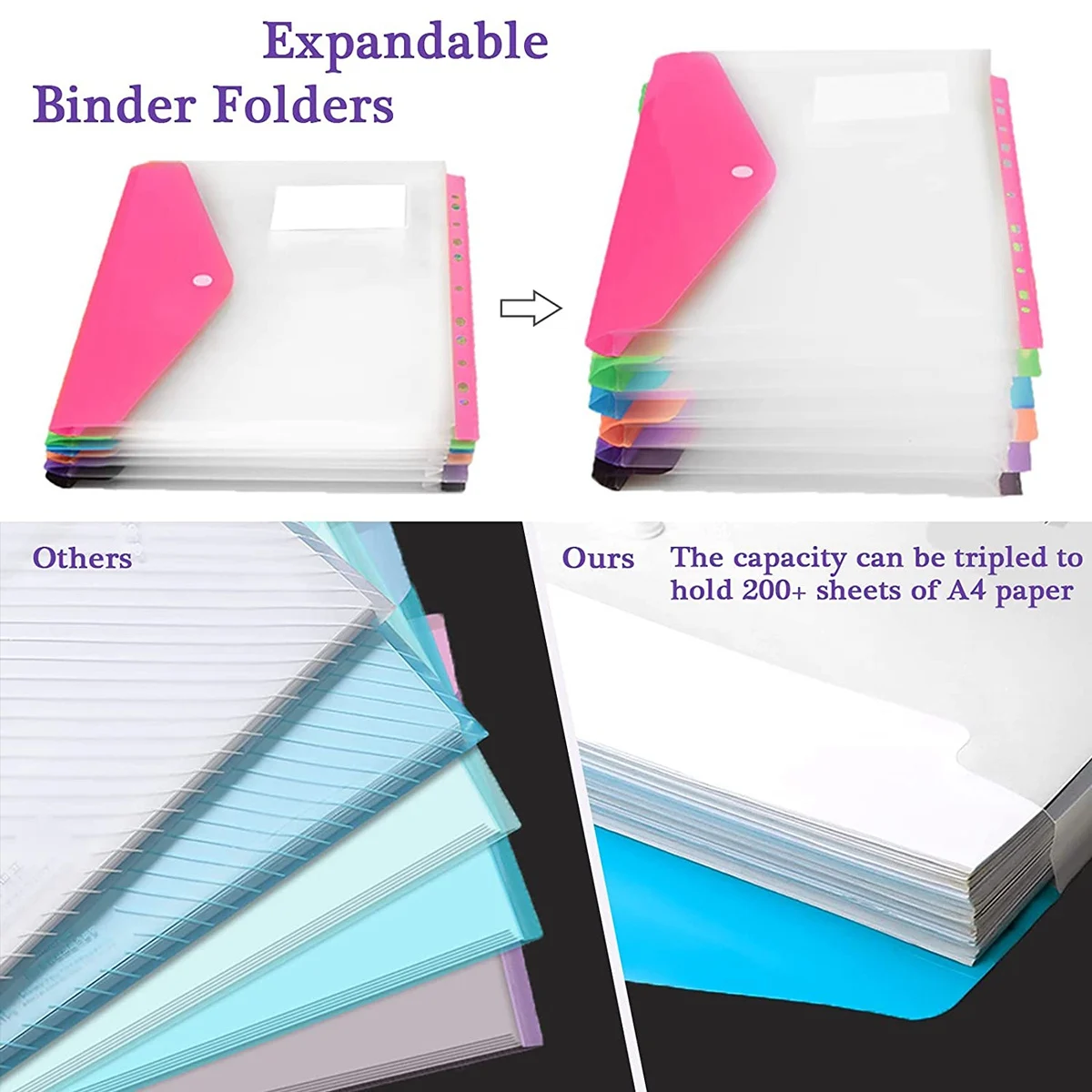 AED6-12 Pcs A4 Binder Pocket Expandable Envelopes Clear Plastic Envelopes For Ring Binder Folder, Snap Button