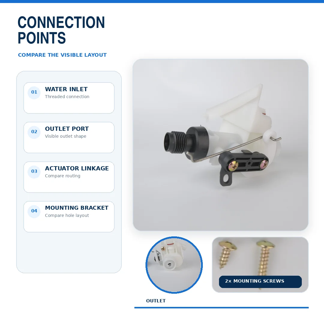 31705 Water Valve Kit for RV Toilet, with Gasket Mounting Screws Direct Fit for Thetford Aqua Magic V High and Low Toilets