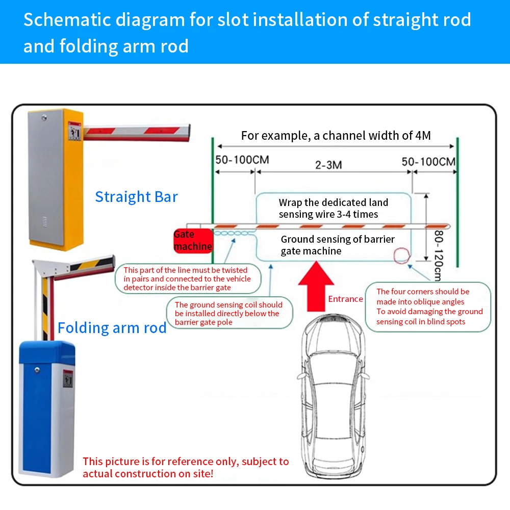 Vehicle Loop Detector 220V Traffic Toll Gate Car Sensor Barrier Bar Anti-Smashing Opener Ground Metal Coil Car Passing Induction