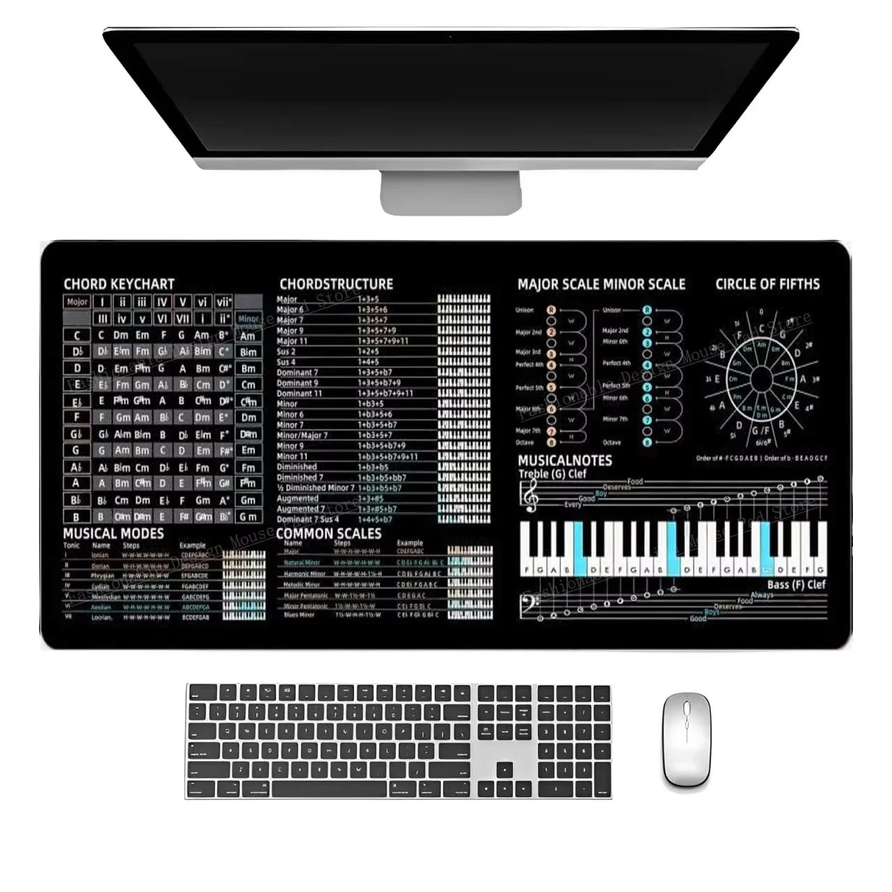 Music Theory Excel Cheat Sheet Musical Shortcut Key Mouse Pad Keyboard Mousepad Software Gaming Desk Mat Rubber Protector Office