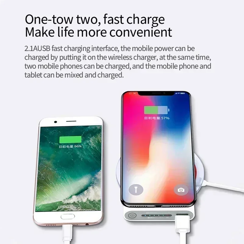 外部バッテリーCタイプポータブル急速充電器,双方向ワイヤレス充電器,iPhone 15, 14, Samsung用,200000mAh