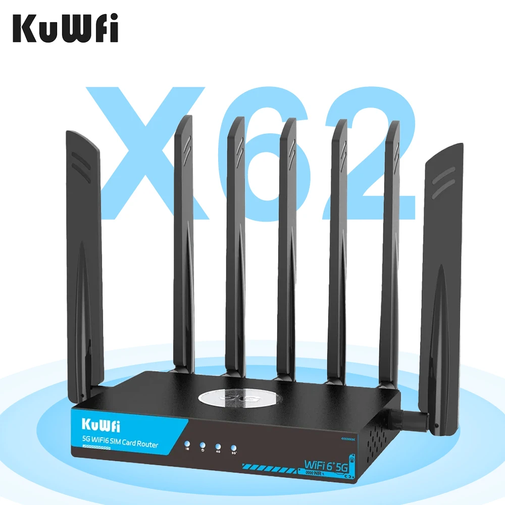 Gigabit Interface K…