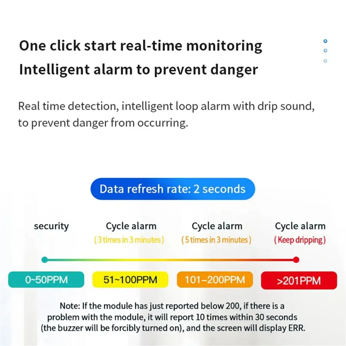 3 In 1 Draagbare Koolmonoxidedetectoren, Co-Detector Vochtigheid En Temperatuurdetector Voor Campingreizen Naar Huis Zwart