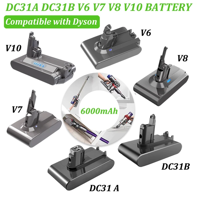 Dyson V10 Vacuum Cleaner Battery Dyson V6 Animal Pro Battery Dyson V6 V8 Battery Aliexpress