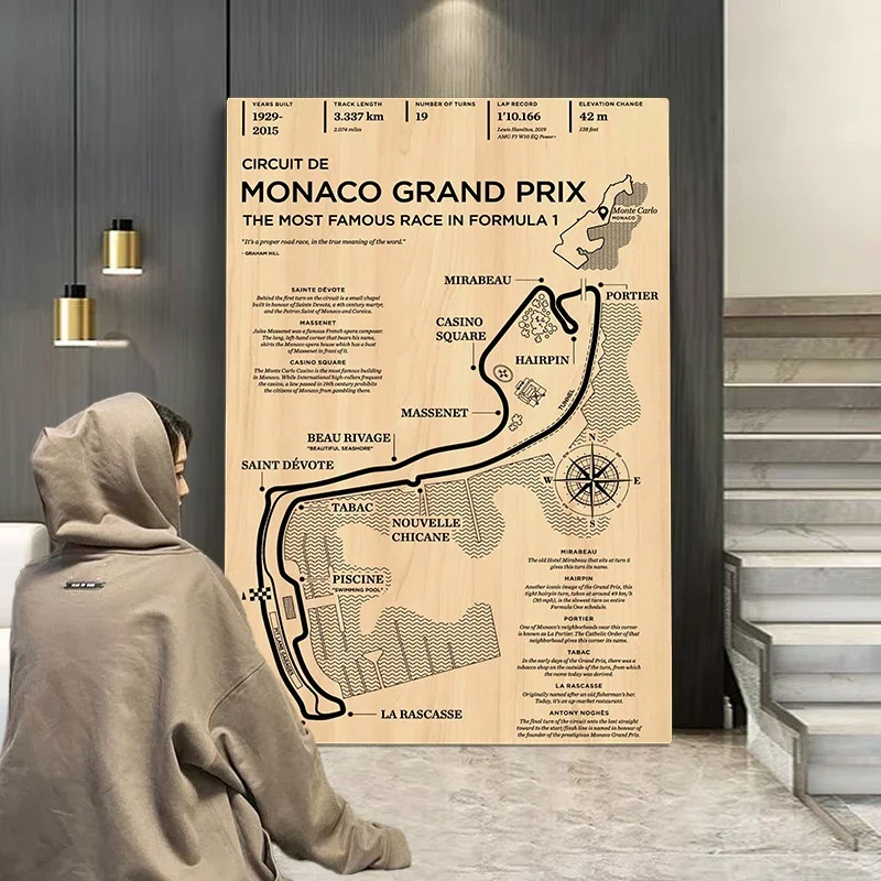 F1 Formula Racer Poster Aesthetics Racing Monaco Grand Prix Circuit Track Wall Art Mural Home Room Decor Vintage Canvas Painting