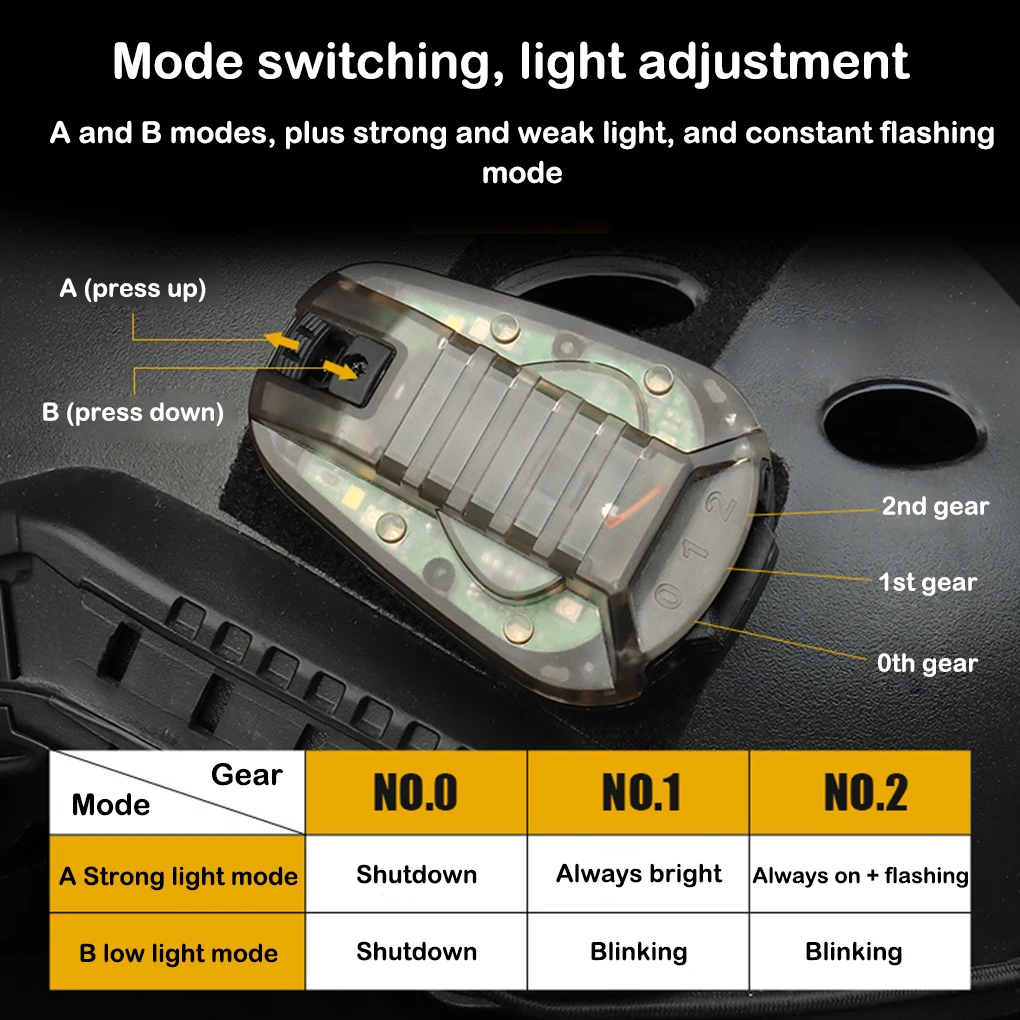 

Tactical Helmet Strobe Light Signal Ladybird Lights Indicators Tool Green