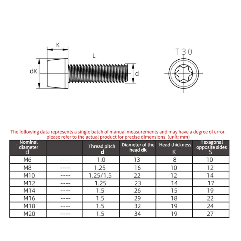 5-10pcs Titanium Nut M6 M8 M10 M12 M14-M20 Plum Flange Nut Hexagonal Titanium Nut Bicycle Rear Motorcycle Axle Titanium Fastener