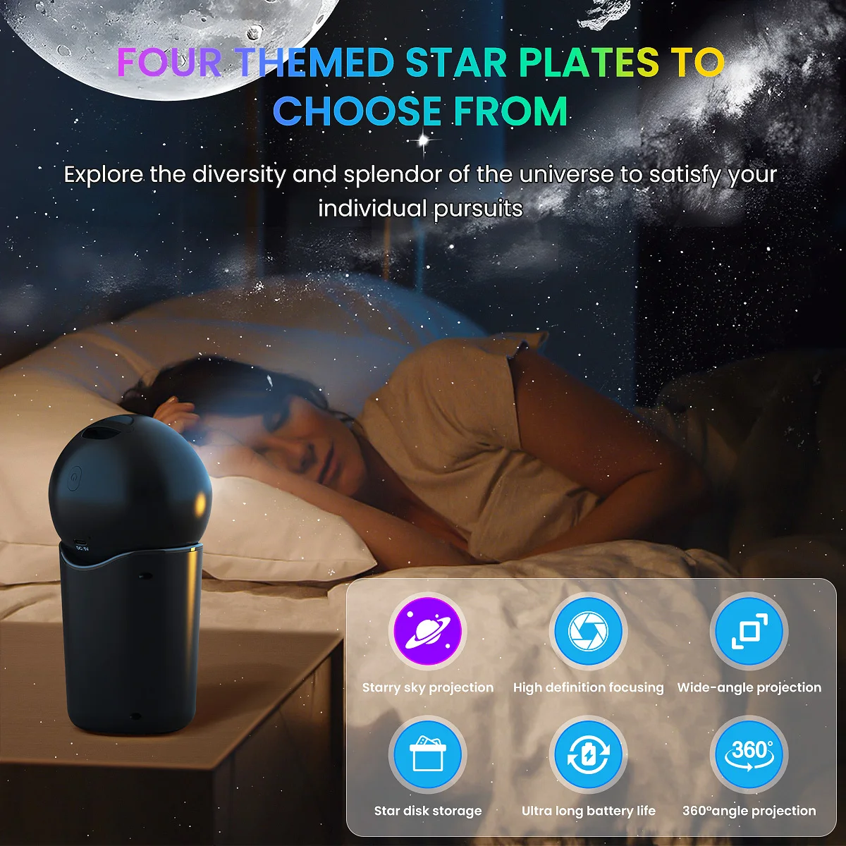 Rechargeable Portable Galaxy Light Projector,4 HD Film Discs and Night Light Projector with Adjustable Focus Lens