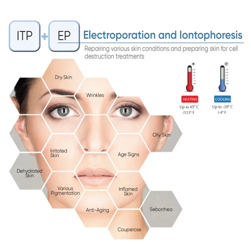 Electroporation Cooling Heating skim Lifting Multipolar Rrequency Wrinkle Removal Whitening Facial Electroporatio Machine 2023