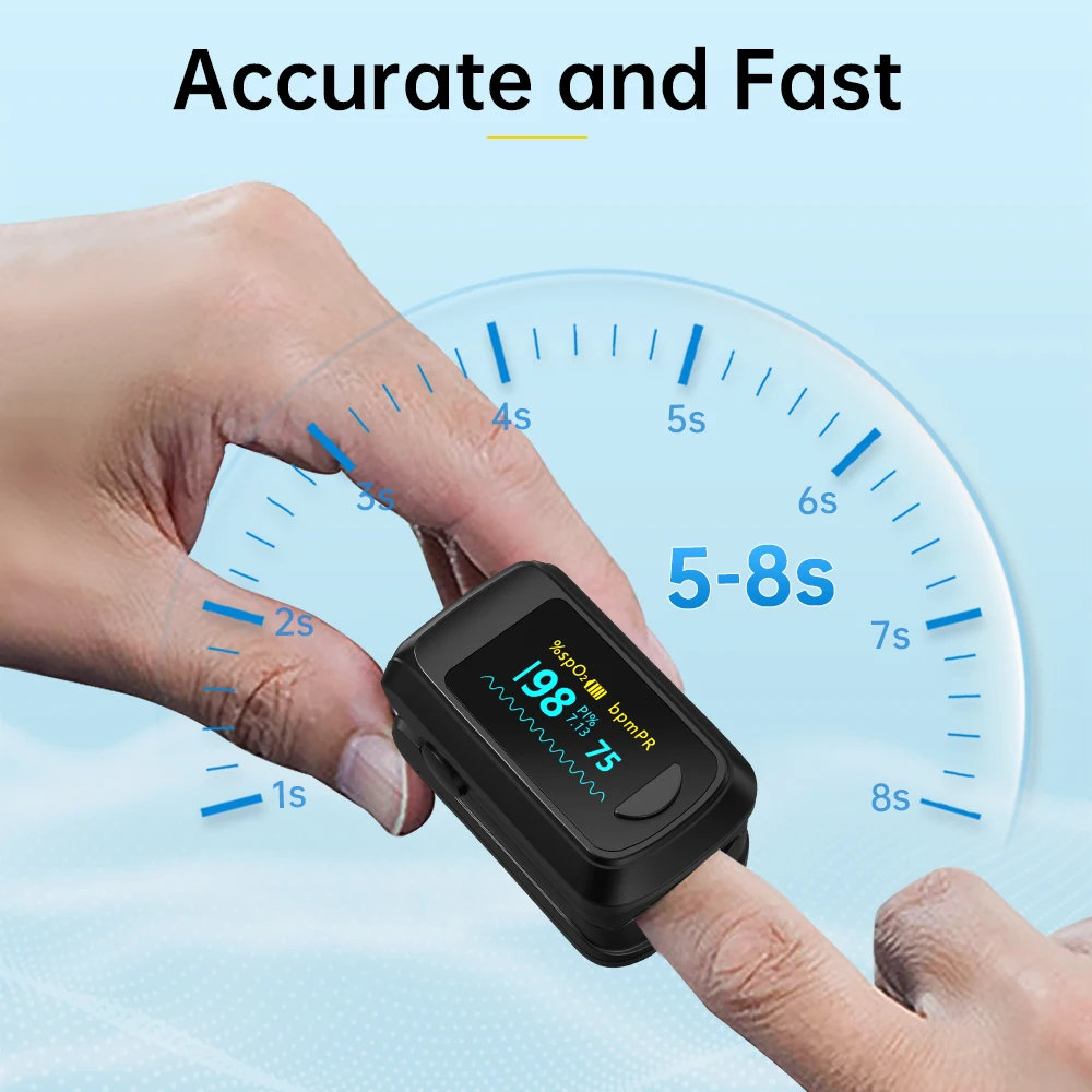 HealthTree Fingertip Pulse Oximeter Bluetooth Oximetry PR Oxygen Saturation SpO2 PI Oximetro De Dedo Pulsioximetro Oxymeter