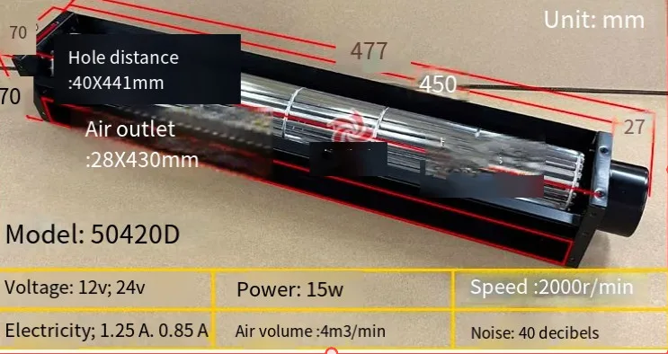 Imagem -05 - Ventilador de Fluxo Cruzado 12v 24v Ventilador Pequeno 50 dc