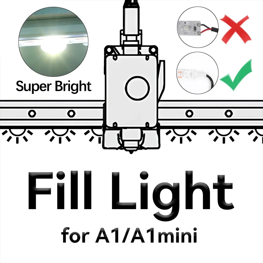 Upgrade For Bambu Lab A1/A1mini Led Light Strip Ra95 Fill Light 24V White Light Super Bright Bambulab 3D Printer Accessories