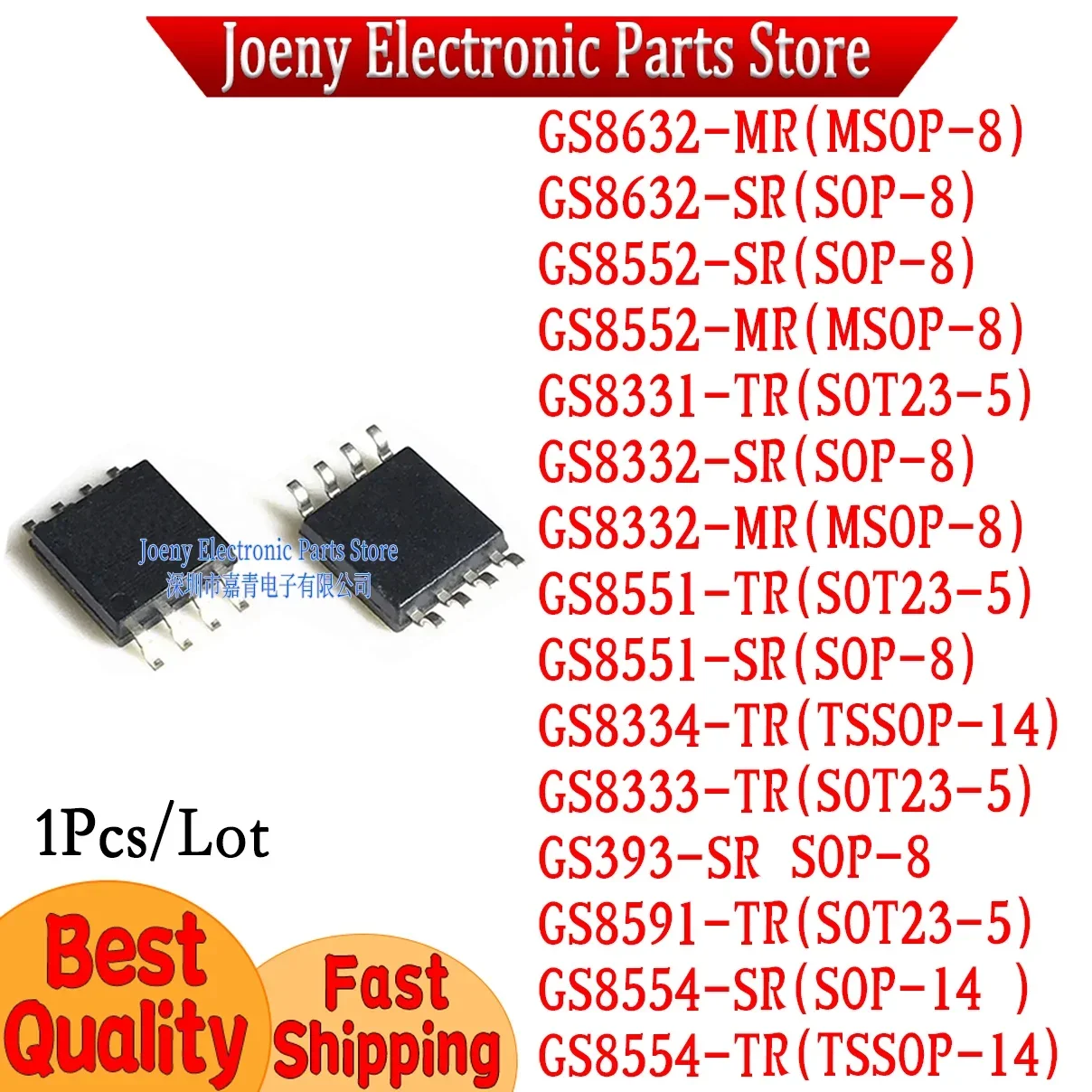GS8632-MR GS8632 GS8552 GS8552 GS8331 GS8332 GS8332 GS8551 GS8551 GS8334 GS8333 GS393 GS8591 GS8554 GS8554 TR MR SR PC shell