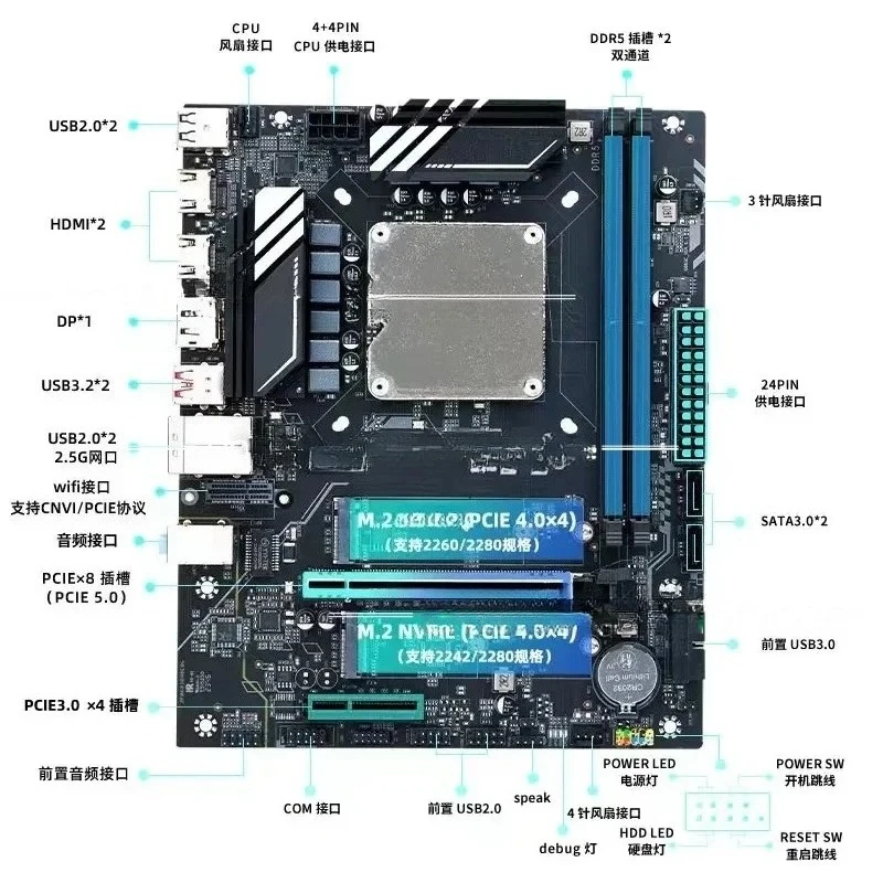 13th Gen Q1HY Main Board U Set With ES Processor Desktop Motherboard Complete Kit For PC DIY Assembly